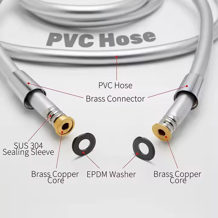 PVC Shower Hose picture PVC Shower Hose picture